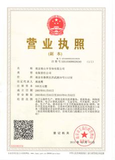 南京米兰营业执照